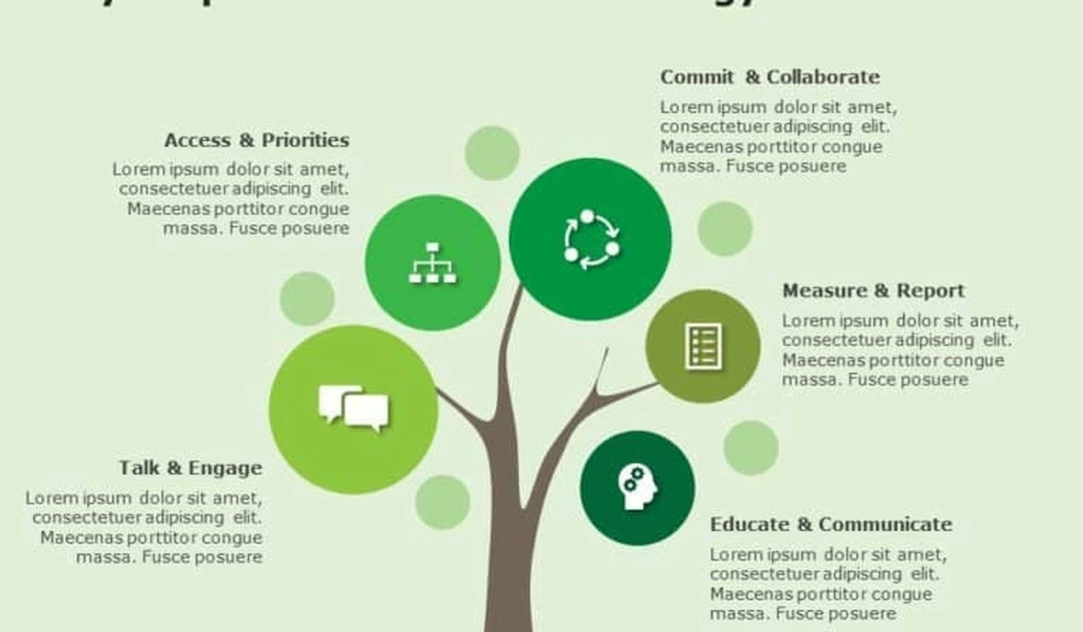 green business strategy development